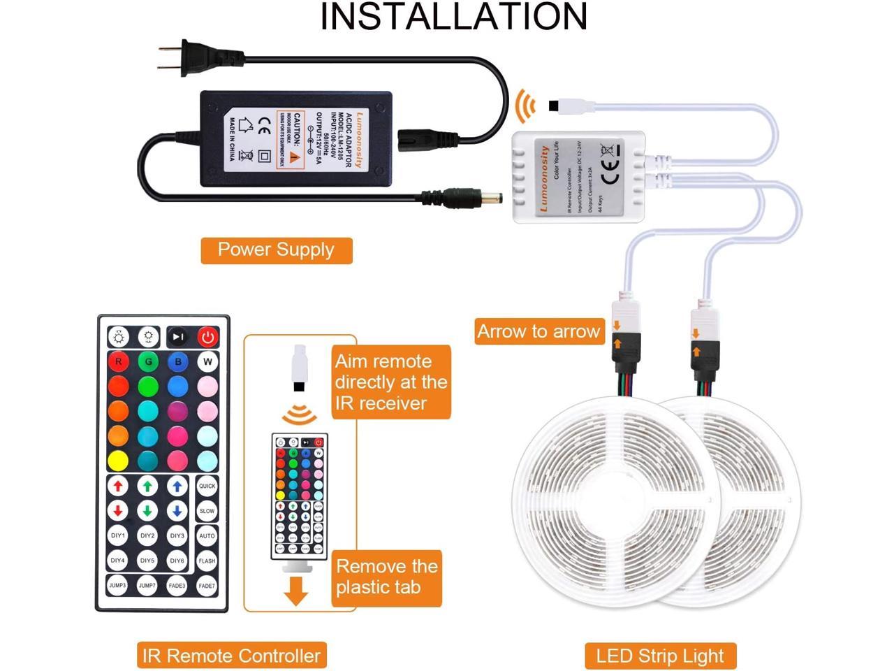 lumoonosity led strip