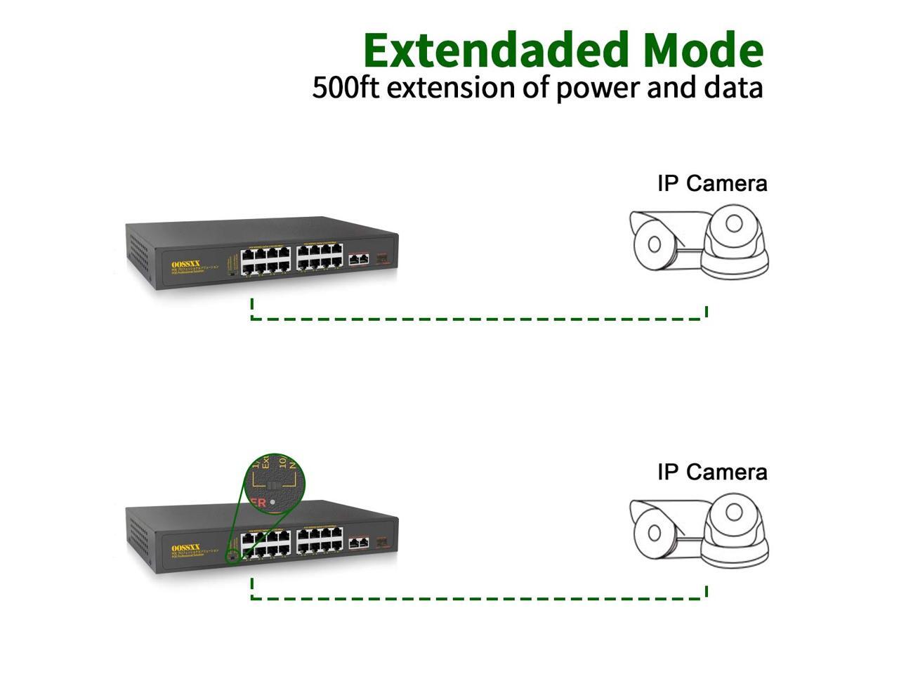 [Gigabit Uplink] 16Port POE Switch Unmanaged Outdoor Computer Network