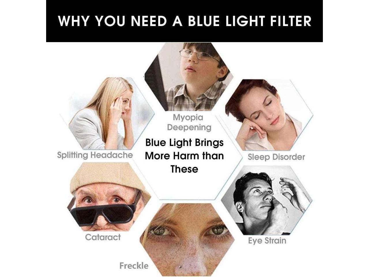 Eye Protection Anti Blue Light & Glare Filter Screen Protector Compatible with DELL Chromebook/HP/ASUS/Lenovo C340 11.6 Inch with Display 16:9 Laptops Accessories 11.6 Laptop Screen Protector 