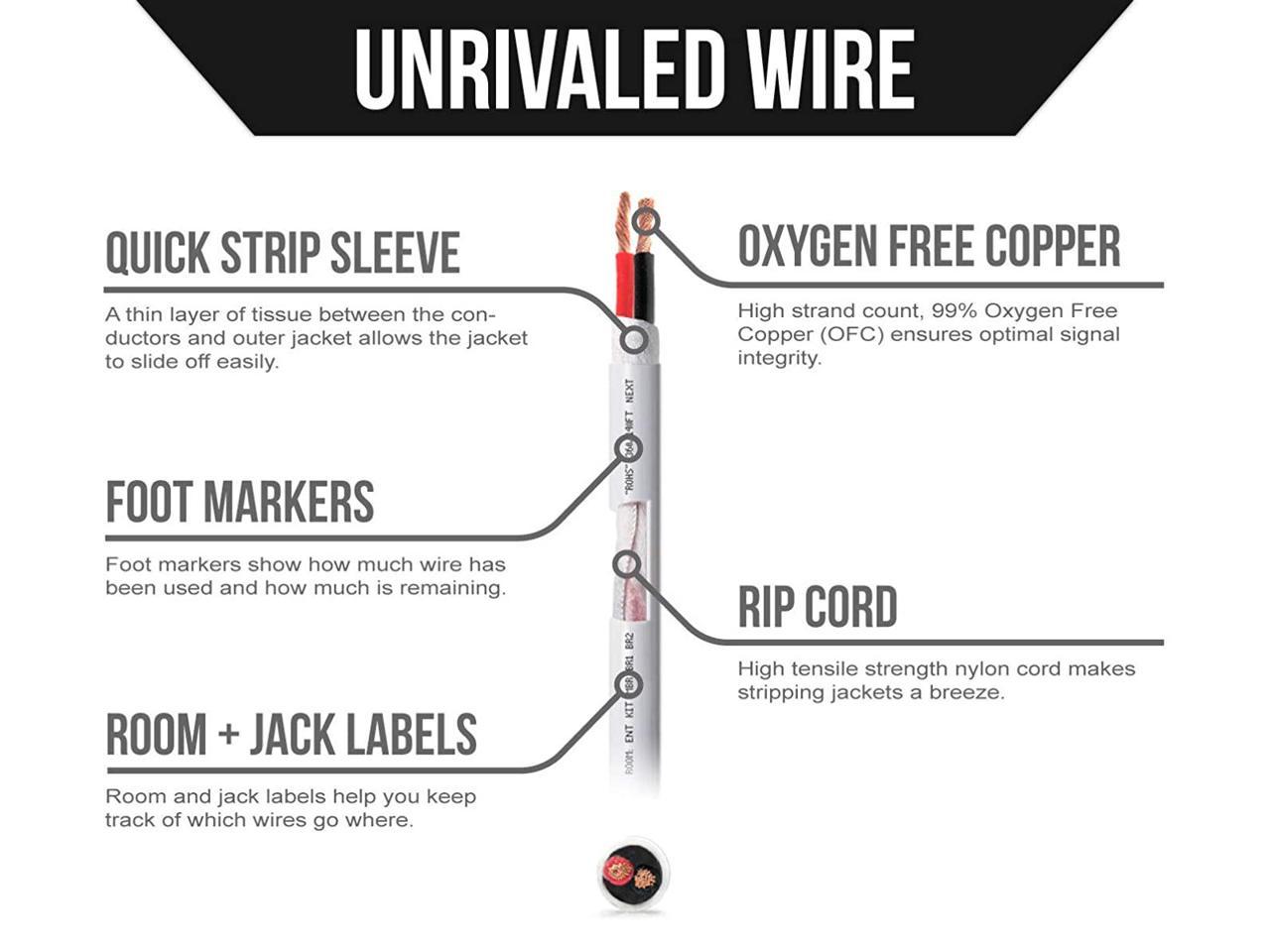 Black Oxygen-Free Copper and Outdoor/In Ground CL2/CL3 Rated OFC 10 AWG/Gauge 2 Conductor Direct Burial - 500 Foot Spool UL Listed in Wall Voltive 10/2 Speaker Wire 