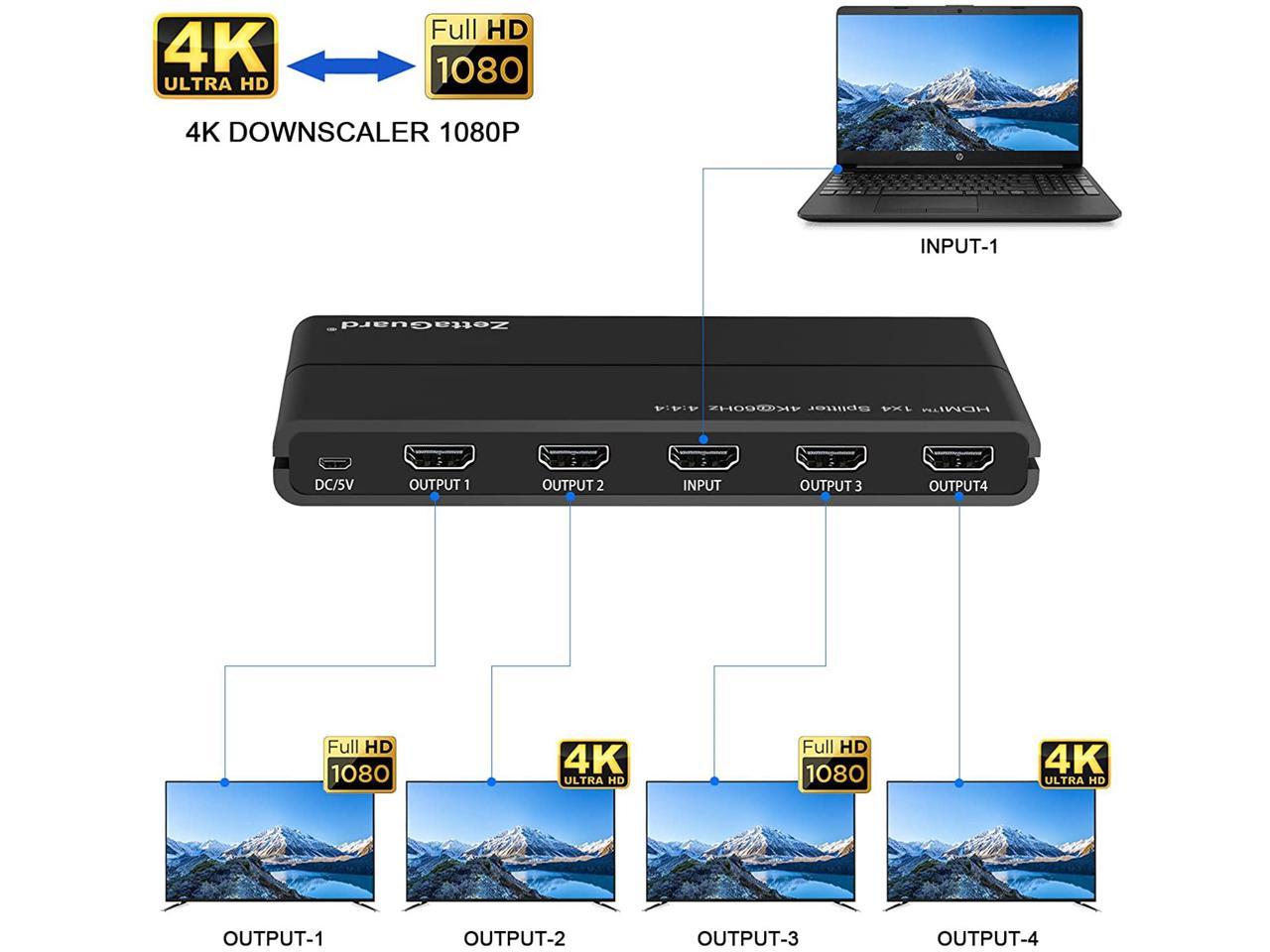 ZettaGuard 4K 60Hz HDMI Splitter 1 in 4 Out Digital 1 x 4 HDMI Splitters  Signal Distributor with Down Scaler 4 Ports with Full Ultra HD,  HDMI2.0,HDCP 