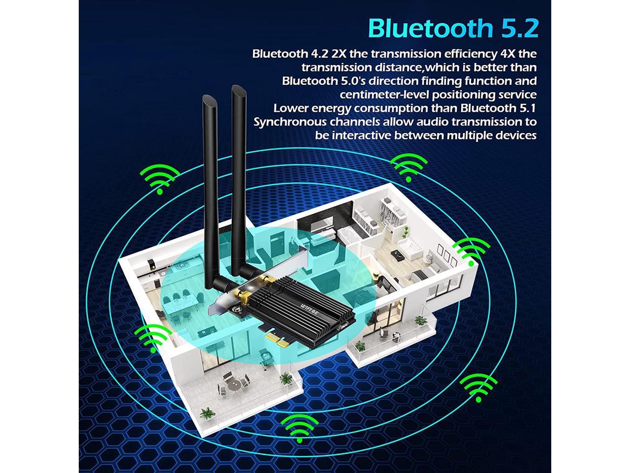 WiFi 6E AX210 PCIe WiFi Card for PC Bluetooth 5.2 with Heat Sink (2.4GHz  574Mbps or 5GHz 6GHz2400Mbps) Intel AX210 Chip MU-MIMO OFDMA Ultra-Low  Latency 802.11AX Dual-Band PCI-E Card - Newegg.com