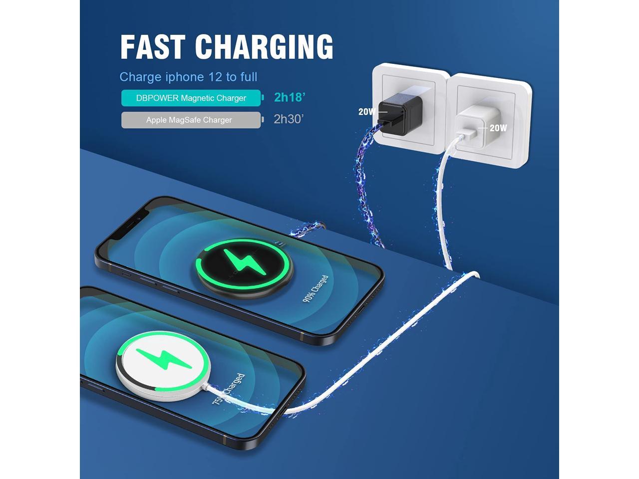 Magnetic Wireless Charger with Magnetic Ring, DBPOWER Qi Fast Wireless ...