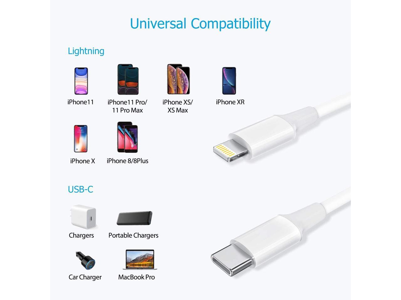 USB C to Lightning Cable 2Pack 3FT [Apple MFi Certified] iPhone 11 ...