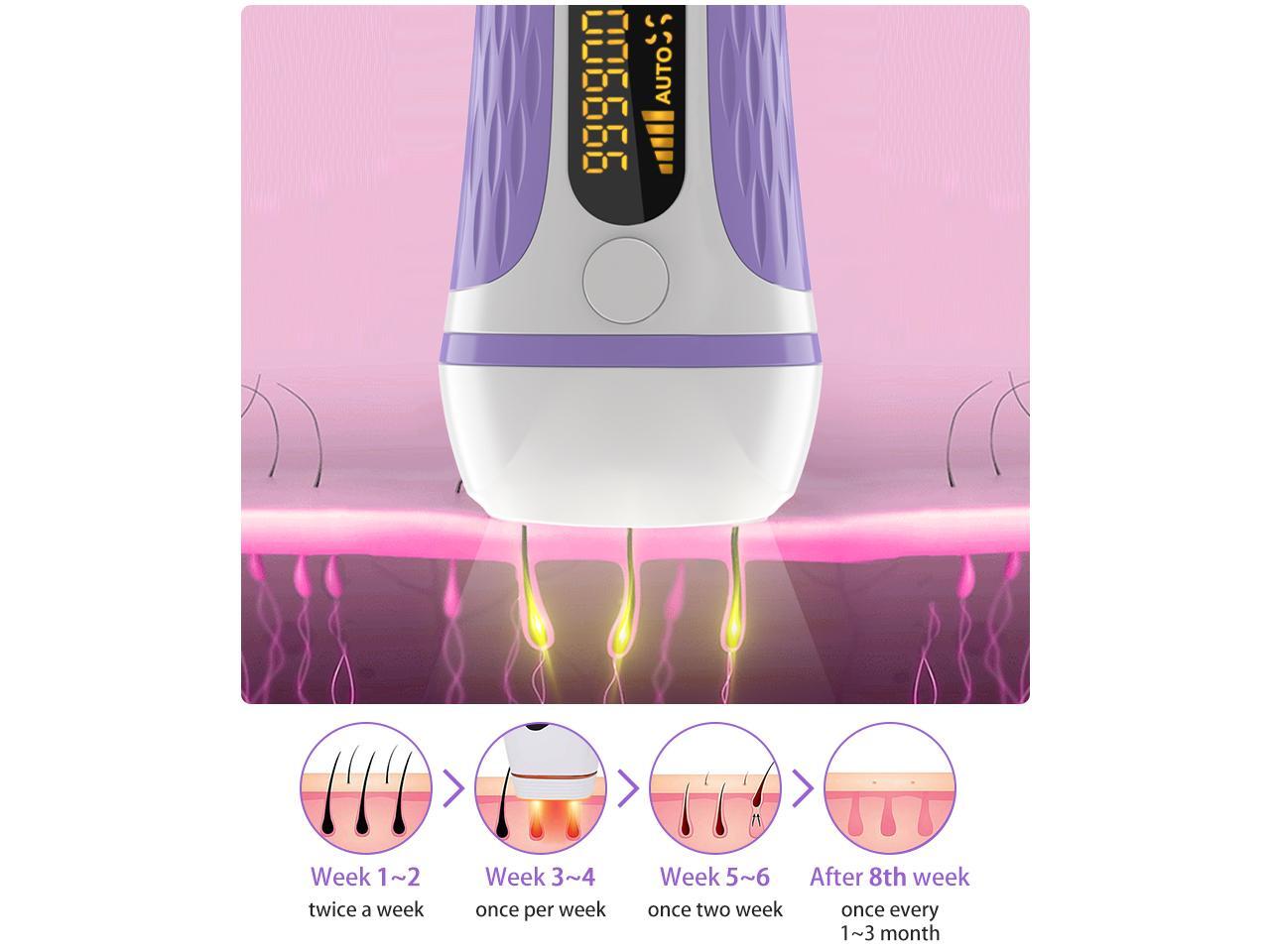 At Home Laser Hair Removal Permanent For Women And Men ProCIV IPL