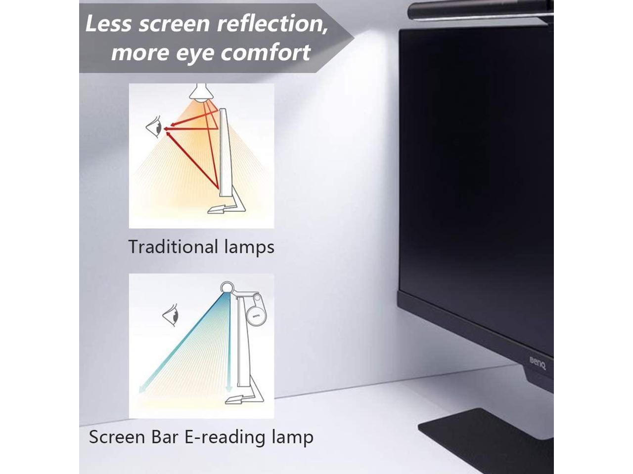Upgrade USB Monitor Eye Care Light for Office/Home Smart Screen Light Bar E-Reading LED Task Lamp CUNXIA Computer Monitor Light Bar