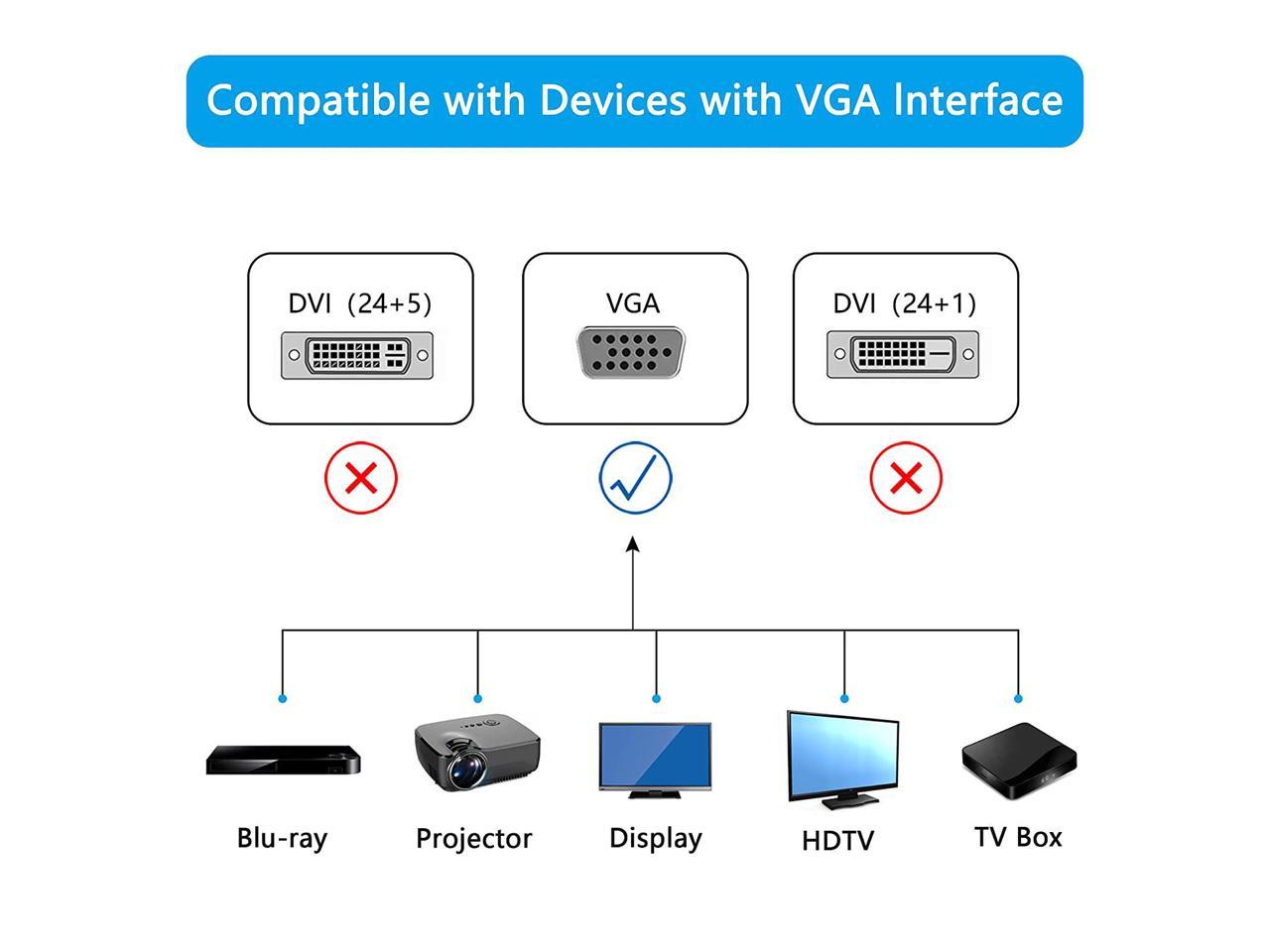 U Up Angle VGA Male to VGA Male Cable 1080P Full HD Computer Monitor Cable 0.5M RIIEYOCA 90 Degree VGA Cable