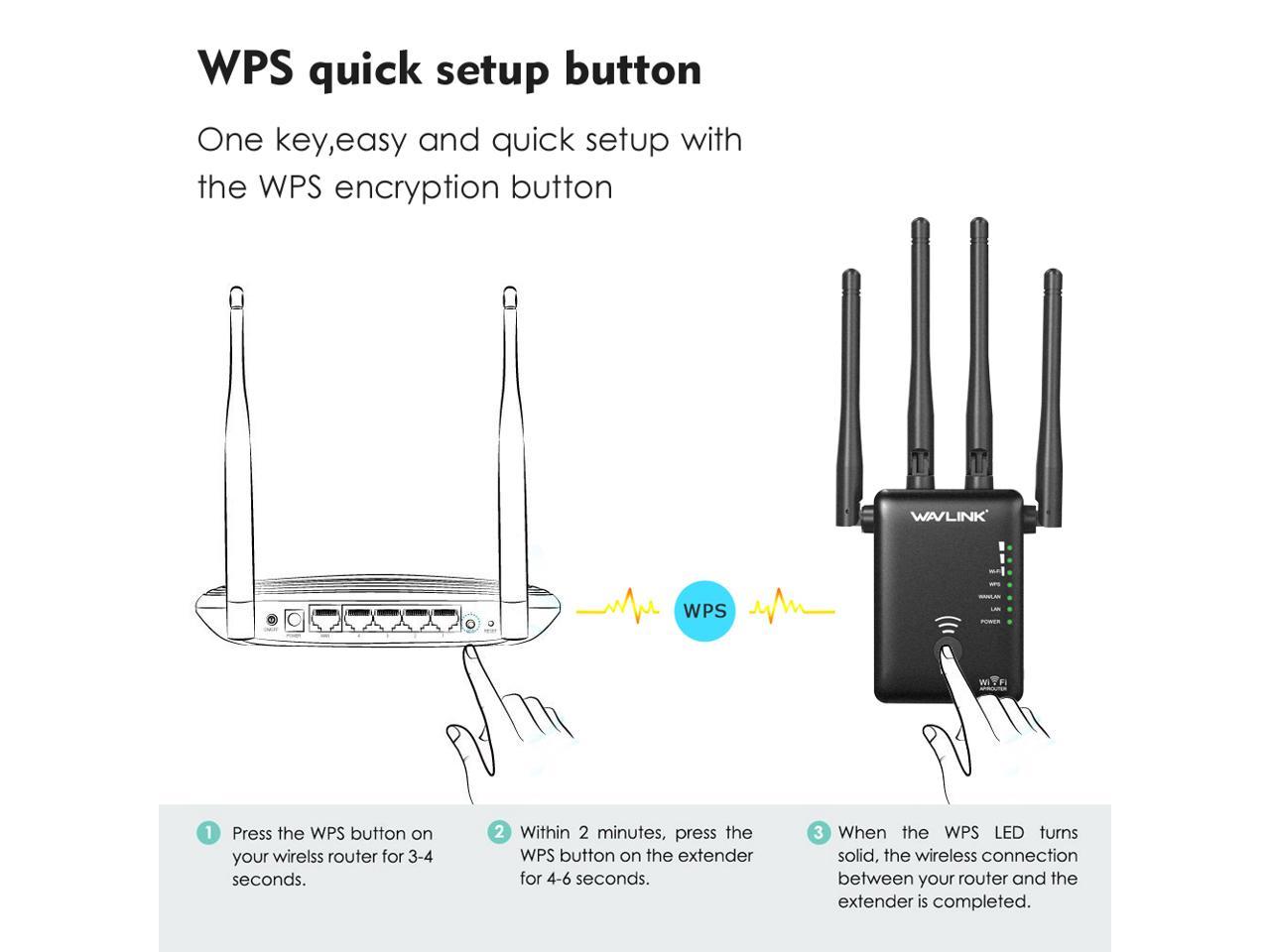 AC1200 Dual Band WIFI Range Extender, Up To 300Mbps At 2.4Ghz And ...