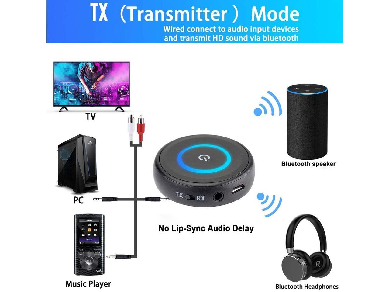 Viool patroon Zweet Friencity Bluetooth 5.0 Transmitter Receiver for TV Home Stereo, AptX Low  Latency Wireless Audio Adapter for PC Radio Projector DVD PS4 w/ 3.5mm RCA  Aux Jack, Dual Stream to 2 Headphones, 14H