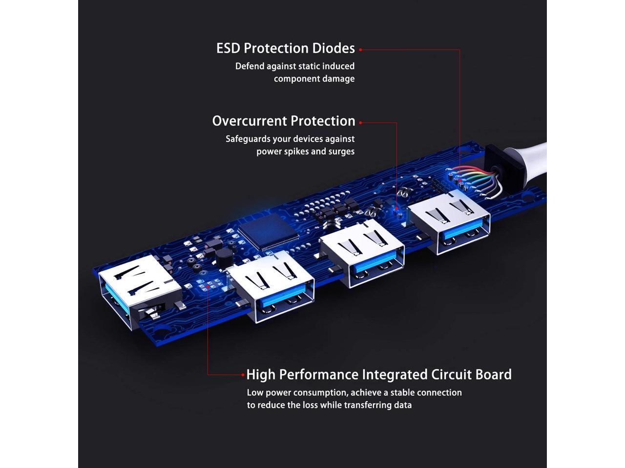 Usb hub 3 0 rshtech 4 port usb 3 0 ultra slim aluminum data hub usb