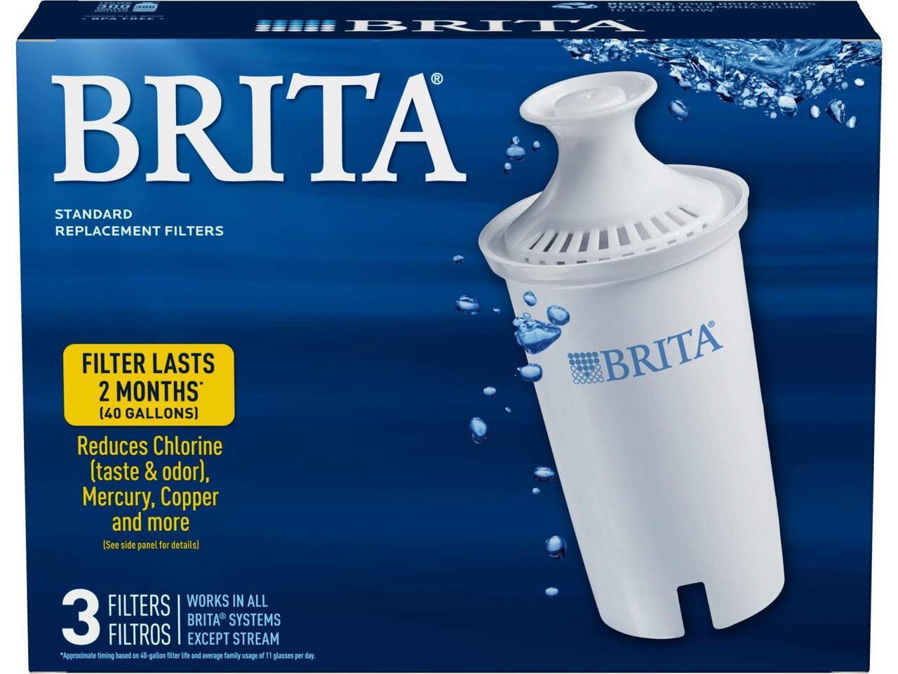 new brita water filter
