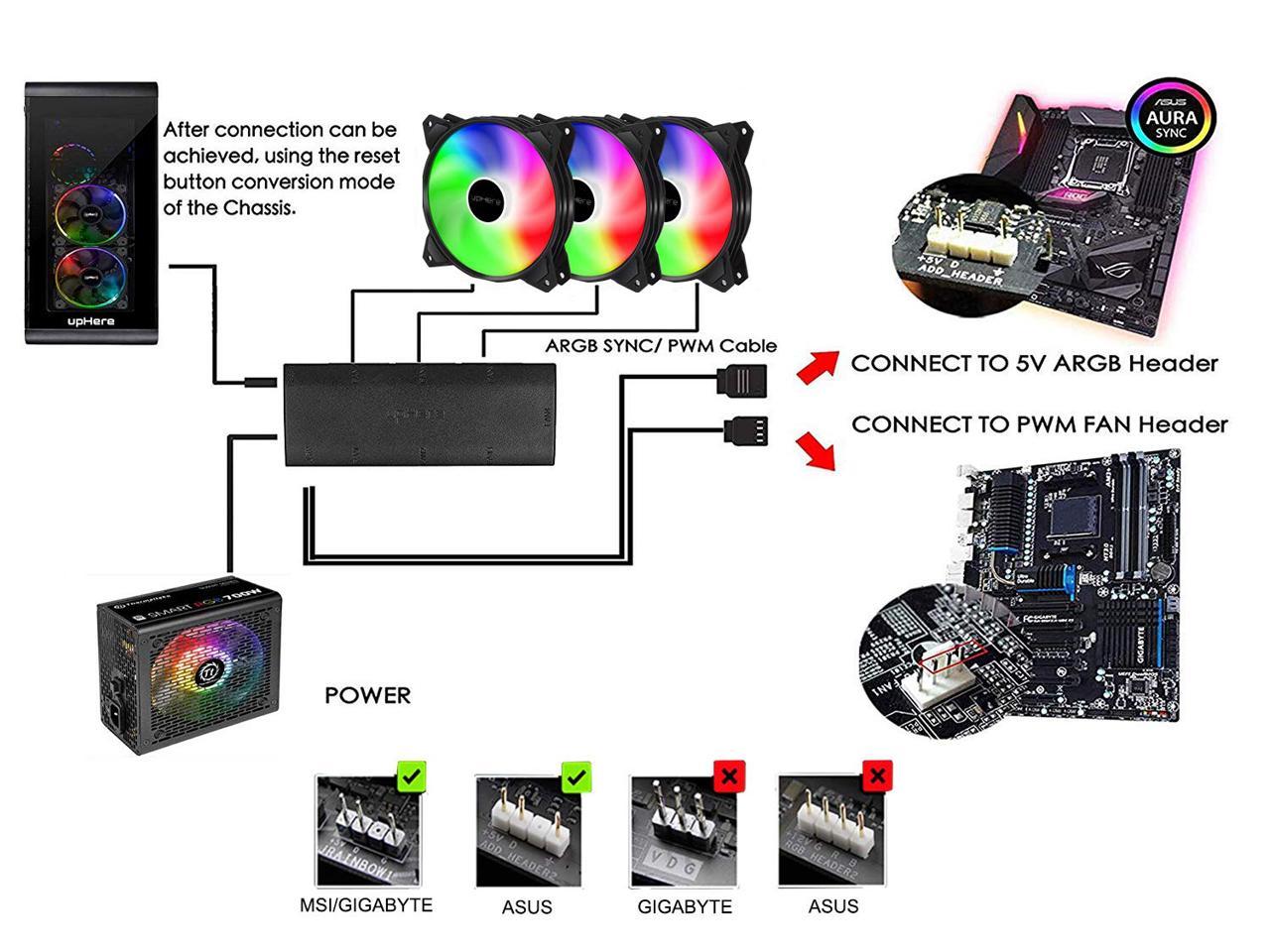 control rgb fans with motherboard