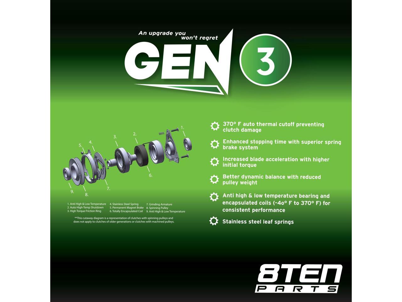 8TEN Gen 3 Electric PTO Clutch For Warner 5215-65