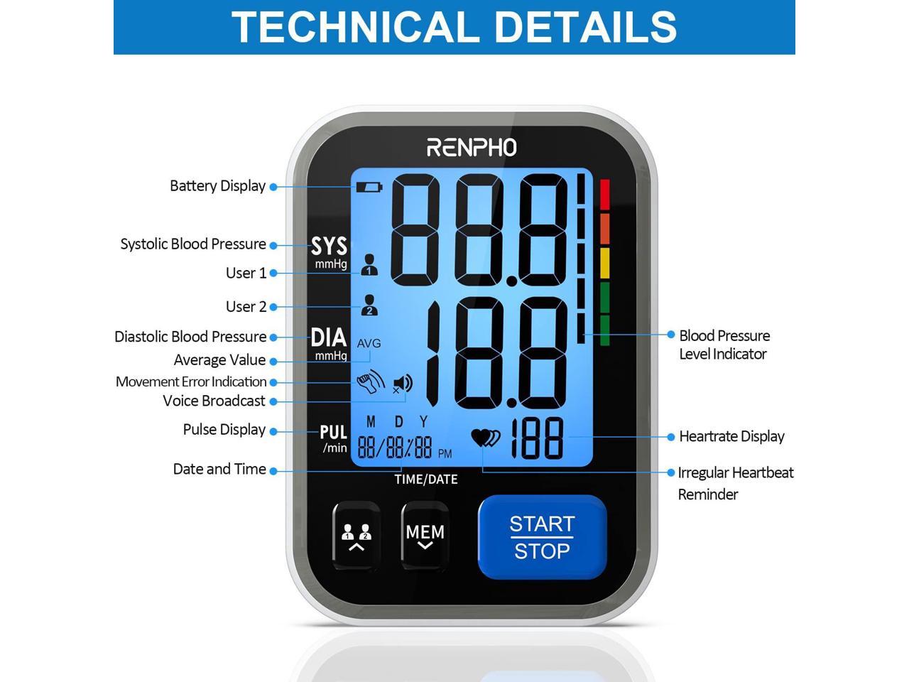 renpho blood pressure monitor