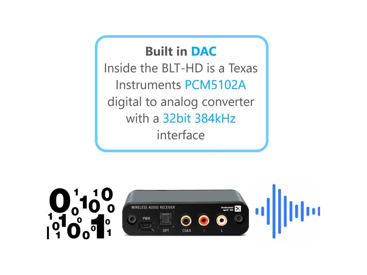BluDento BLTHD, Bluetooth v5.0 Music Receiver True HiFi Long Range