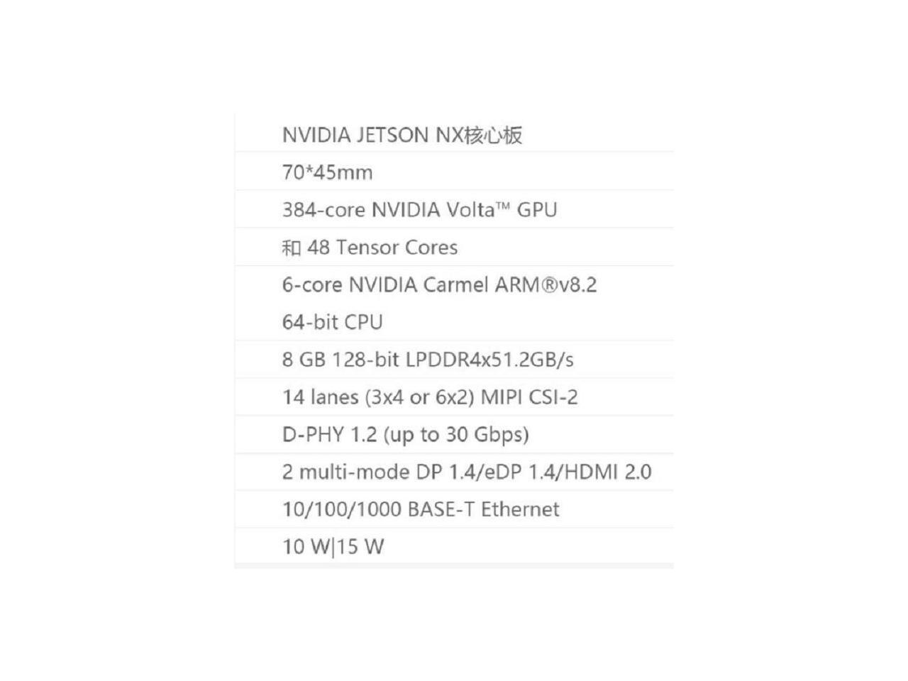 NVIDIA Jetson AGX Xavier NX Kit AI Core Board 900836680000000 Not