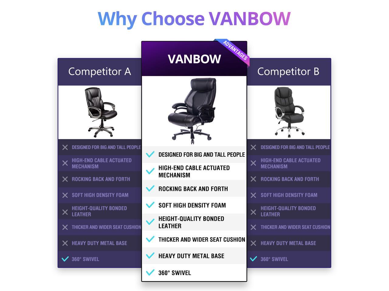 vanbow big and tall chair