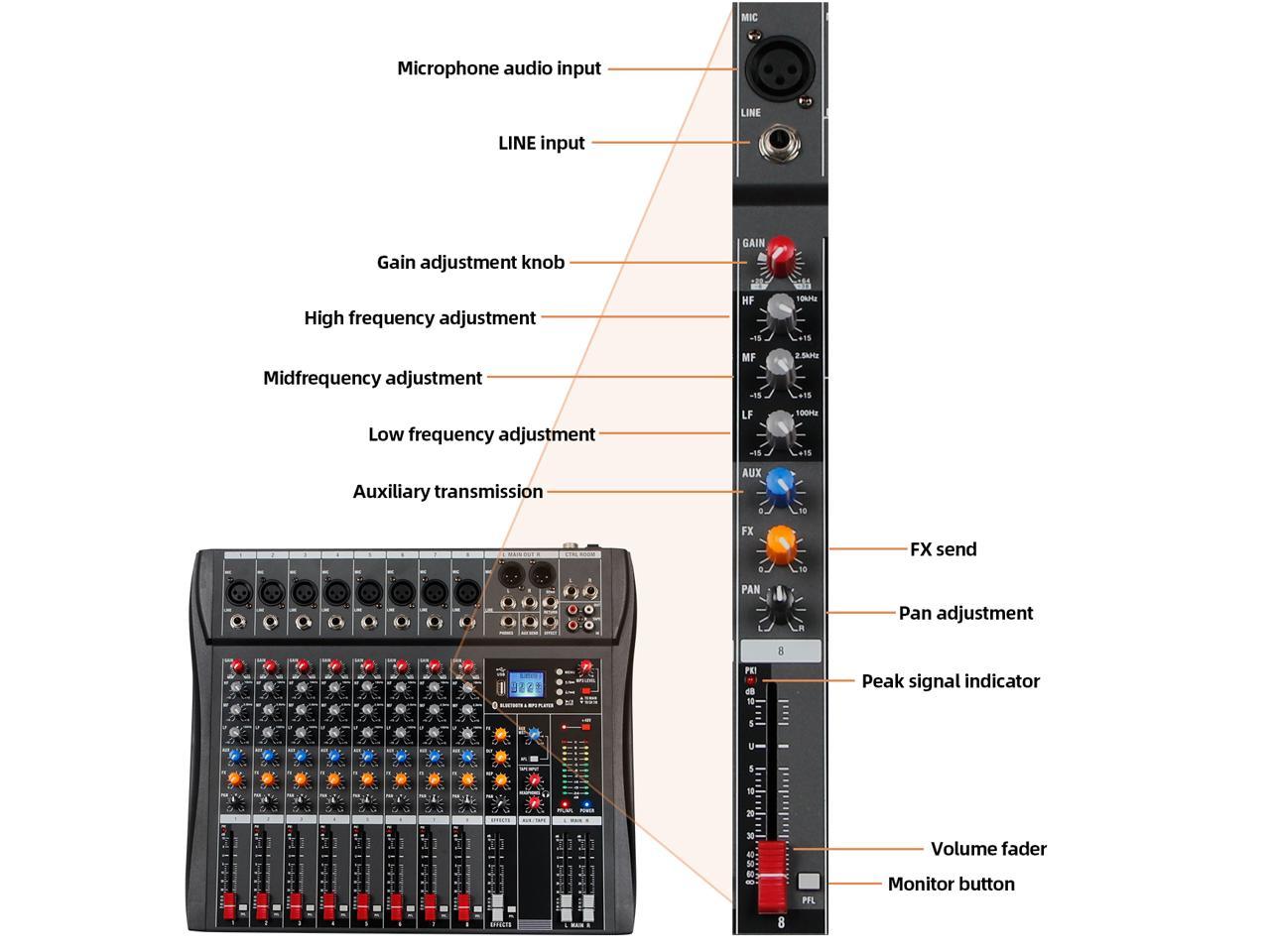 Depusheng DX8 Professional Mixer Sound Board Console 8 Channel Desk ...