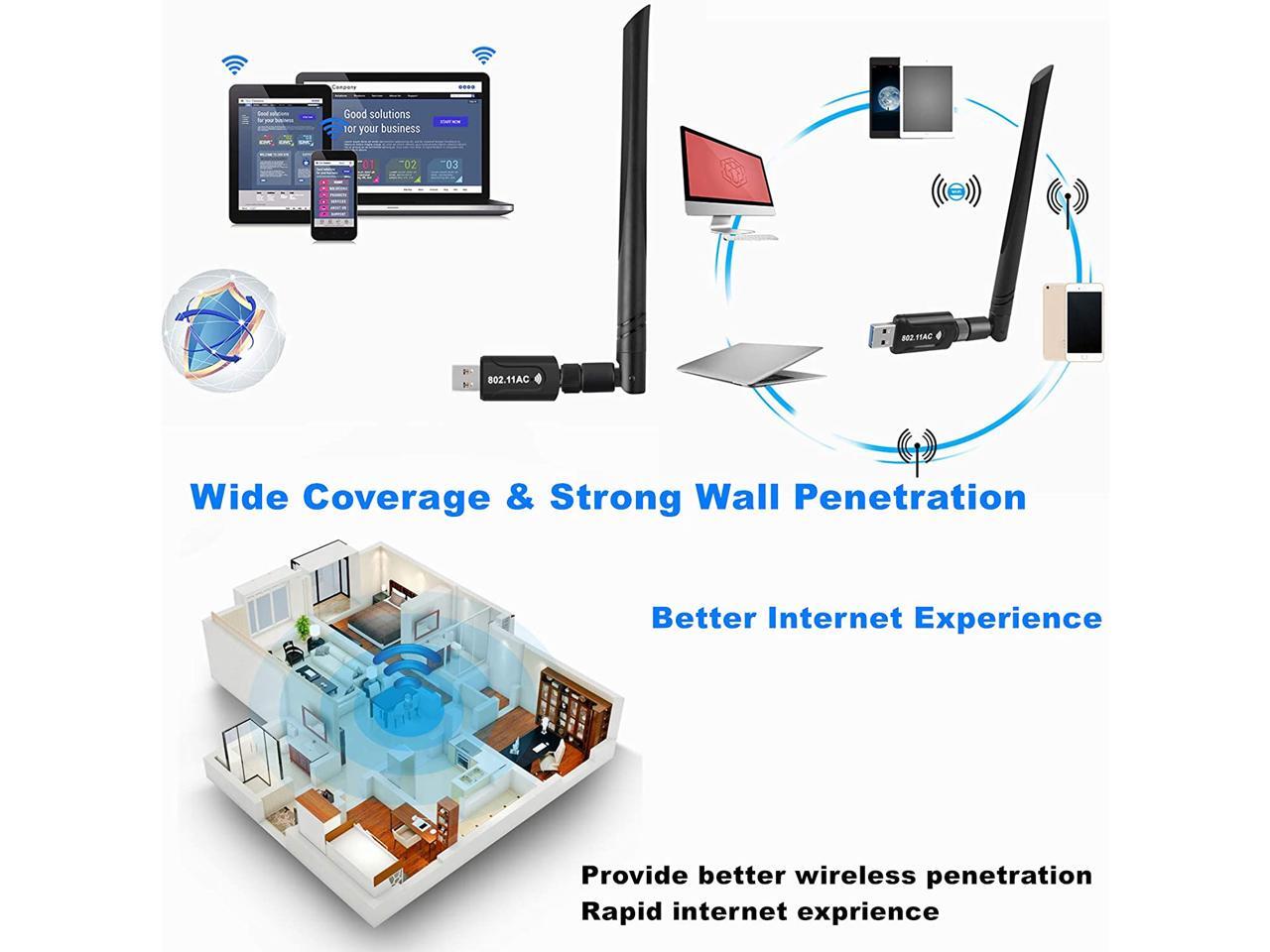 Usb wifi adapter 1300mbps usb 3 0 wifi adapter 802 11ac dual band 2