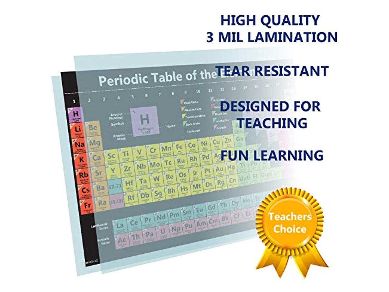 Periodic Table Science Poster Laminated Chart Teaching Elements Classroom White Decoration Premium Educators Atomic Number Guide 15x20 