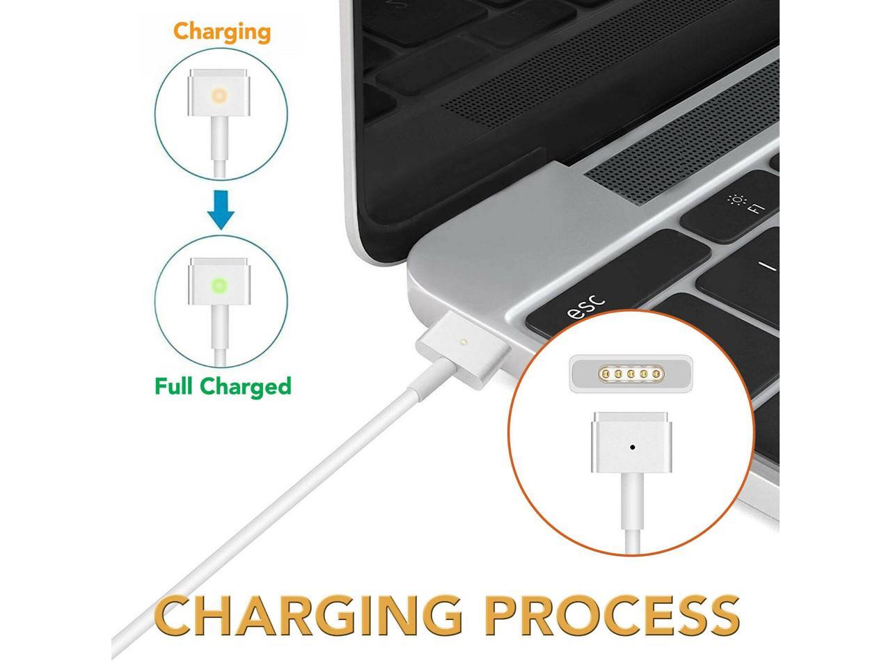 appllie new macbook 2015 charger