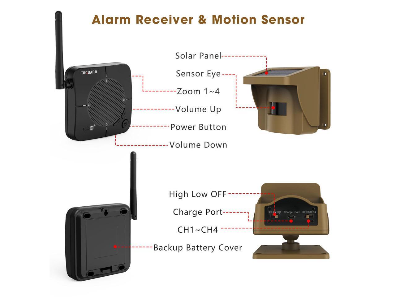 Details about   TOGUARD Wireless Solar Driveway Alarm 2x PIR Motion Sensor Security System IP66 