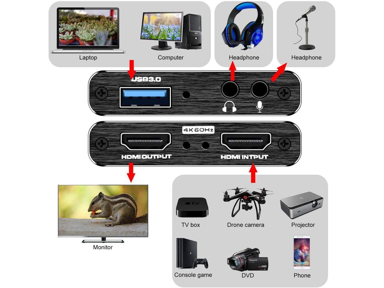 4K Audio Video Capture Card, USB 3.0 HDMI Video Capture Device, Full HD 1080P for Game Recording
