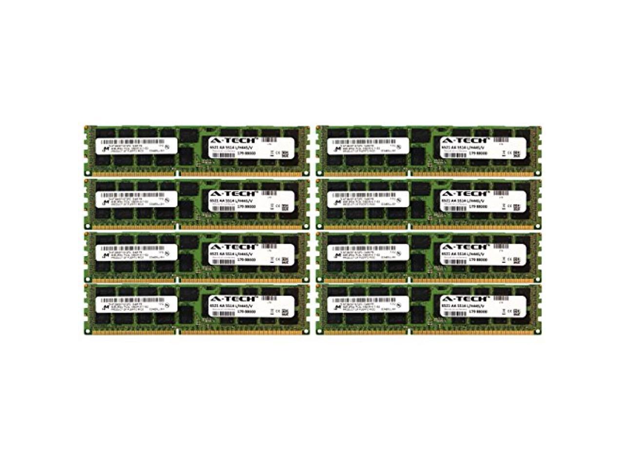 32GB MEMORY FOR HP PROLIANT DL385 G7 DL580 G7 DL585 G7 SL165Z G7 4X8GB 