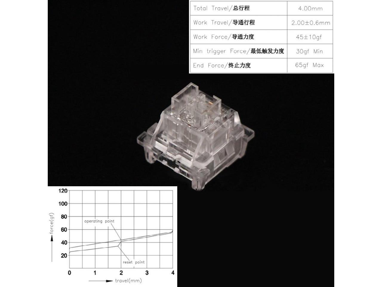 Switches Mechanical Keyboard Switch 3Pin Silent Clicky Linear Tactile