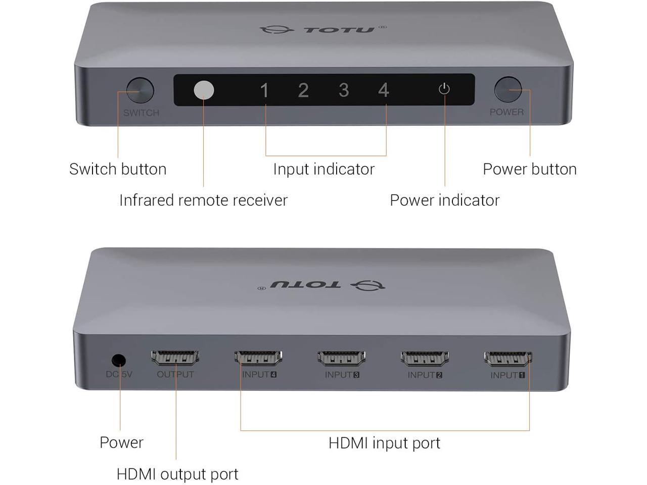 TOTU HDMI Switch 4 Ports (4 x 1) 4K 60Hz HDMI 2.0 Switcher with IR Remote  Control Support HDR & HDCP 2.2 Pass-Through & 3D &Full HD 1080P, Compatible  for PS3/PS4, Xbox