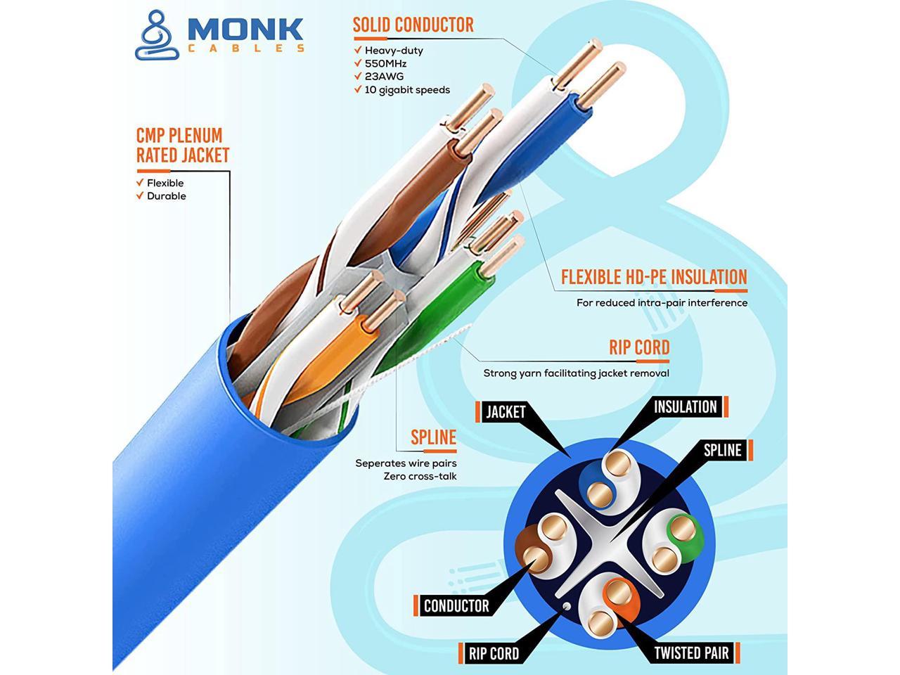 Cat6 Plenum 1000ft Cable Solid Internet Wire Cmp Plenum Rated 23awg 550mhz Utp Network 8455