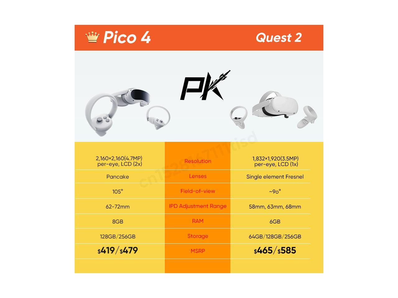 Pico 4 VR Headset 256GB Global version Pico4 All-In-One Virtual Reality ...