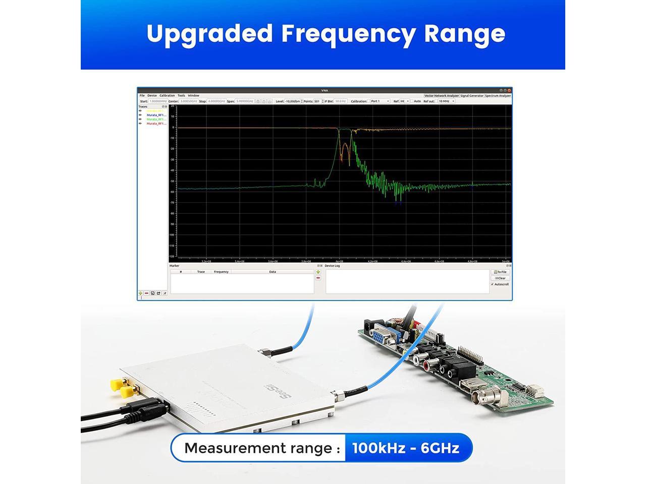 LibreVNA 100kHz-6GHz Vector Network Analyzer, SEESII Profesional ...