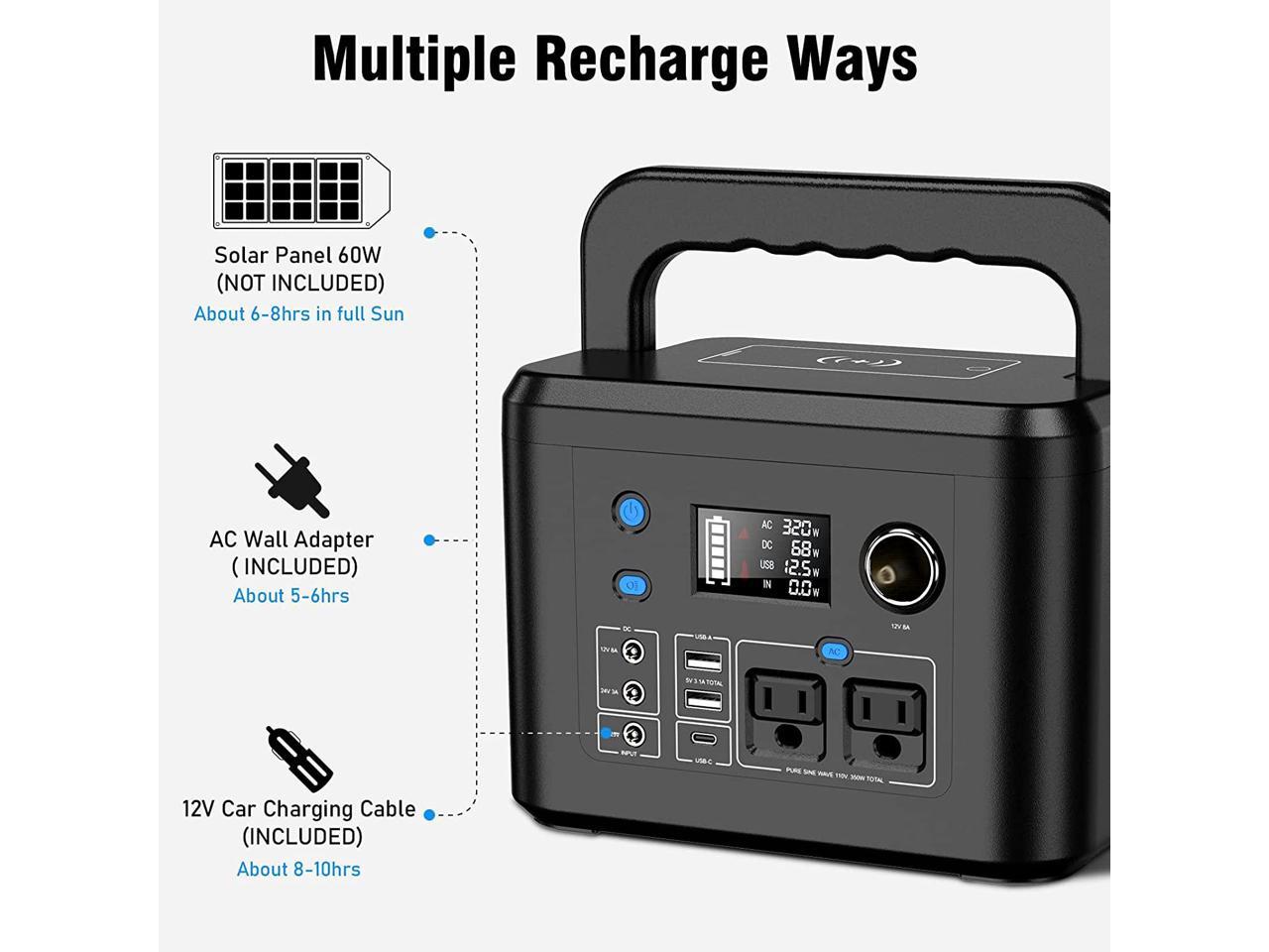 Portable Power Station 350W, Powkey 260Wh/70,000mAh Backup Lithium ...