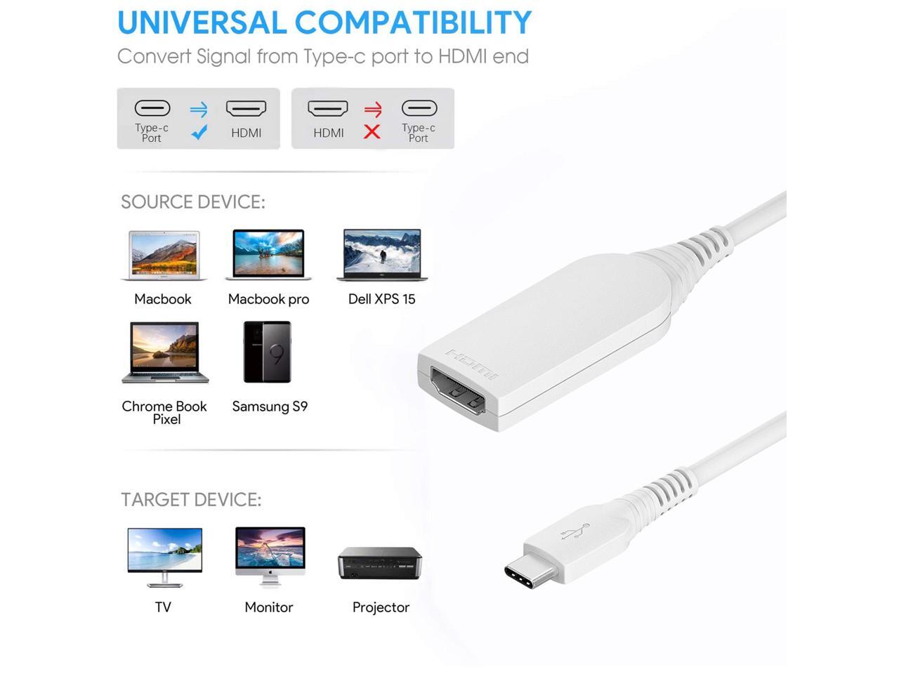 Refurbished Connect Onn USBC to HDMI Adapter, Digital AV Adapter