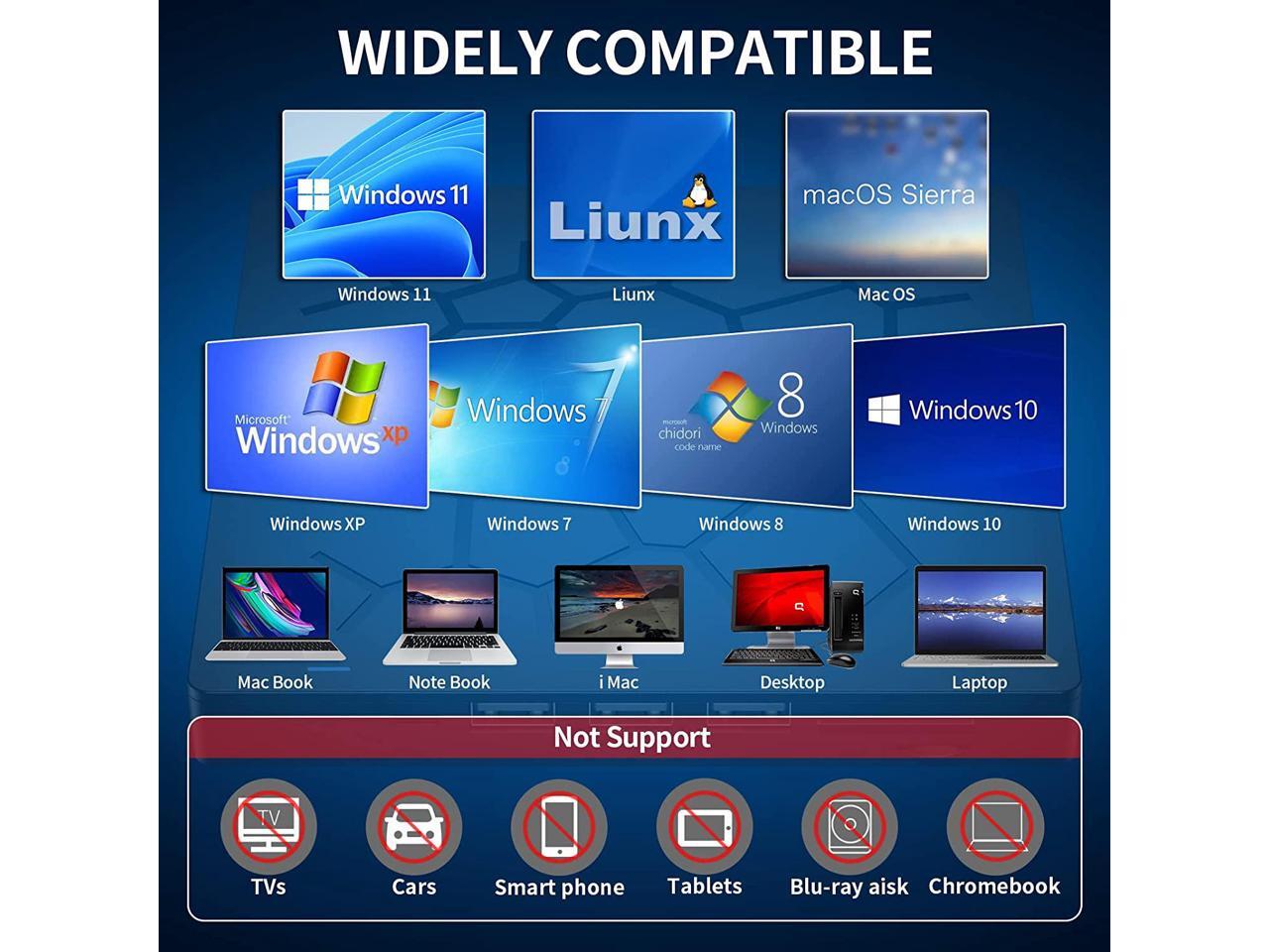 External CD/DVD Drive for Laptop, 7 IN 1 USB 3.0 UltraSlim Portable