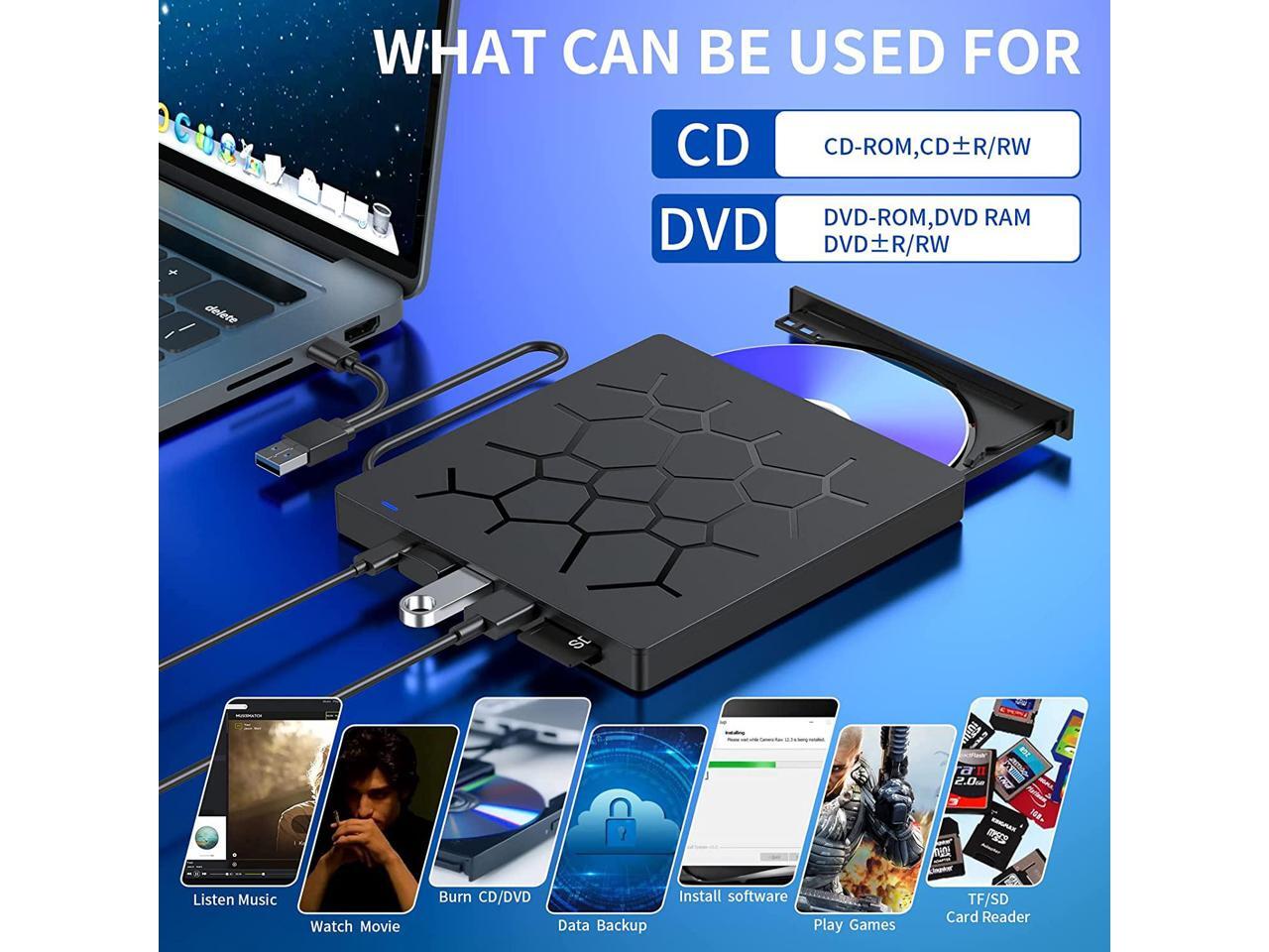 External CD/DVD Drive for Laptop, 7 IN 1 USB 3.0 UltraSlim Portable