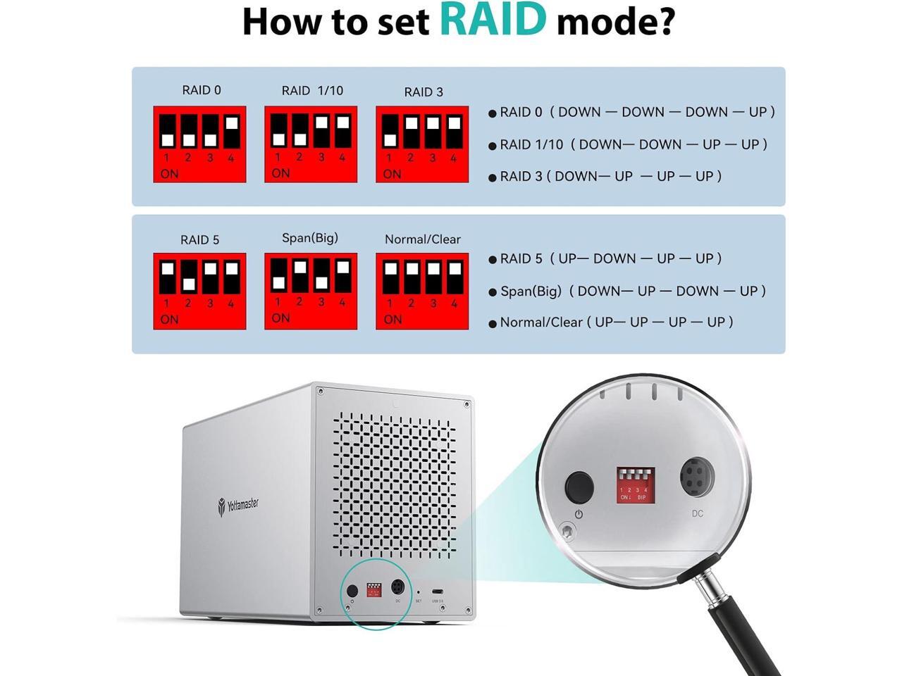 Yottamaster 5 Bay USB C RAID Enclosure, Aluminum 5 Bay 2.5/3.5 inch External Hard Drive RAID