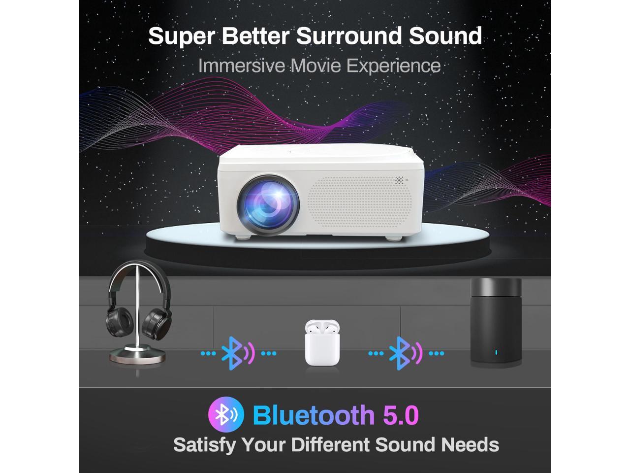 WiFi Bluetooth Projector Built in DVD Player, MINLOVE 1080P Supported Portable DVD Projector
