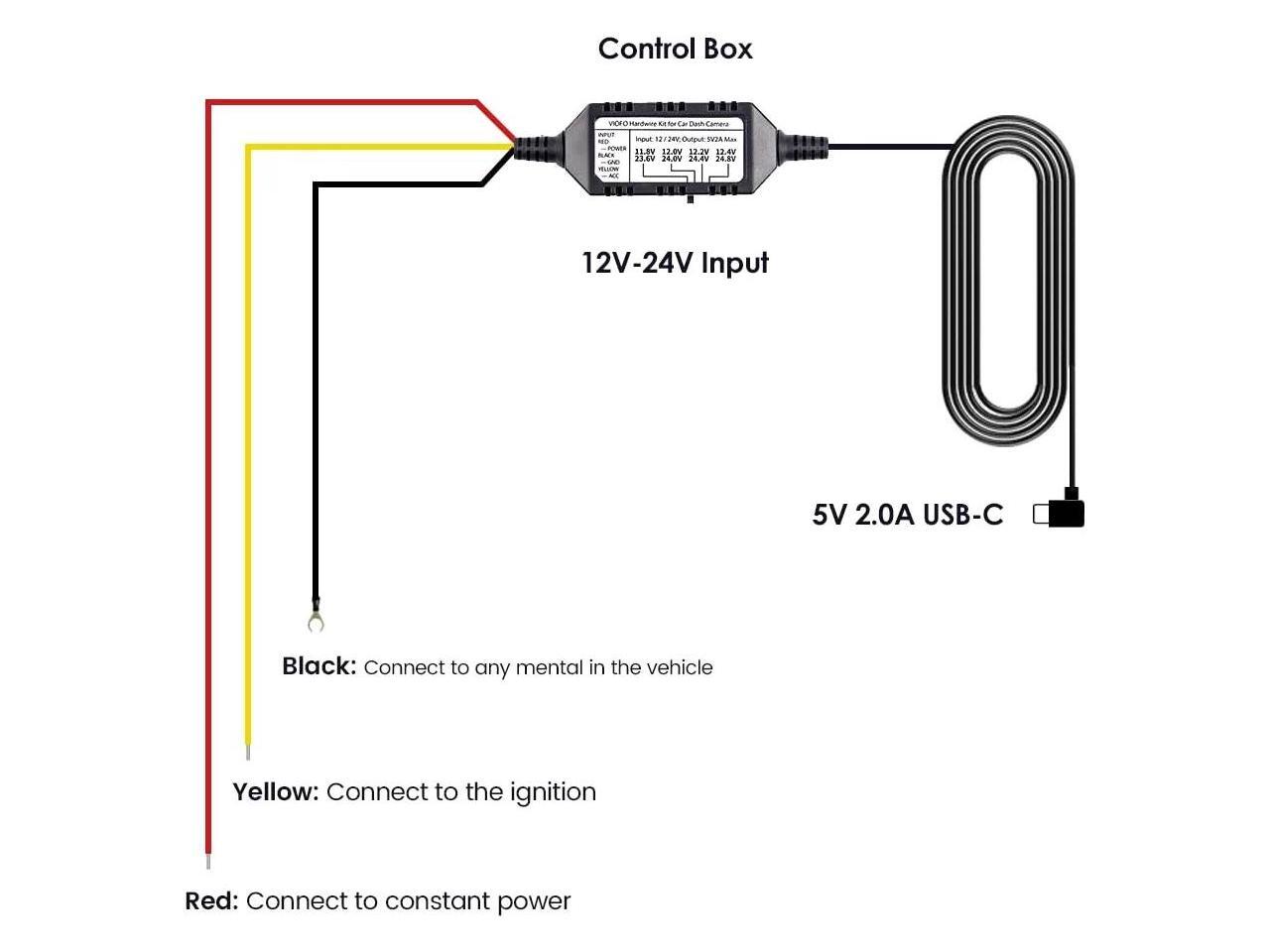 VIOFO HK4 Acc Hardwire Kit, USBC Hard Wire Kit for T130, A229Duo