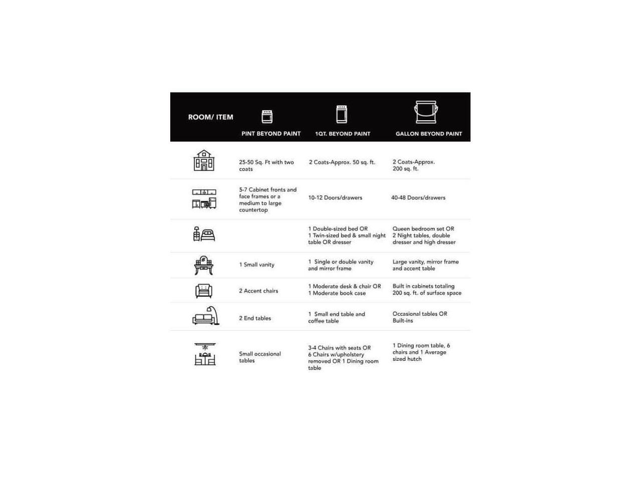 1 pt. Soft Gray MultiSurface AllInOne Furniture,