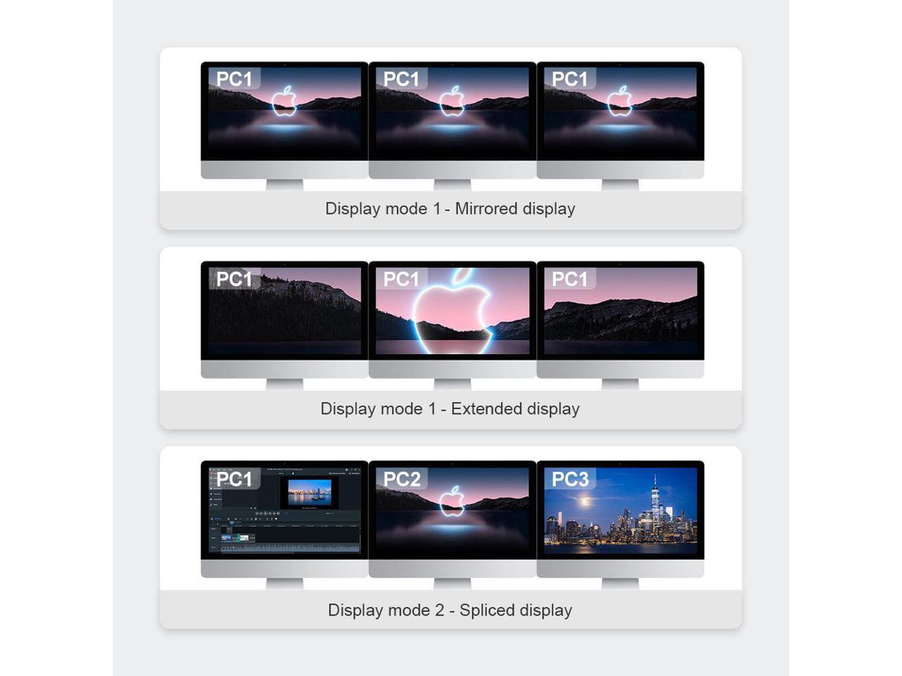 TRIPLE MONITOR KVM 4PORT4K 60HZ UHD 4 Computers x 3 Monitor AUDIO