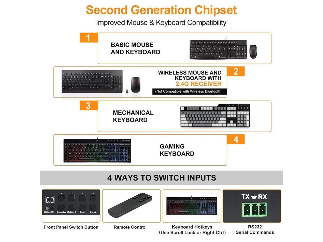 TESmart 4x2 Dual Monitor KVM Switch DisplayPort 4 Port KVM 4K60Hz 44