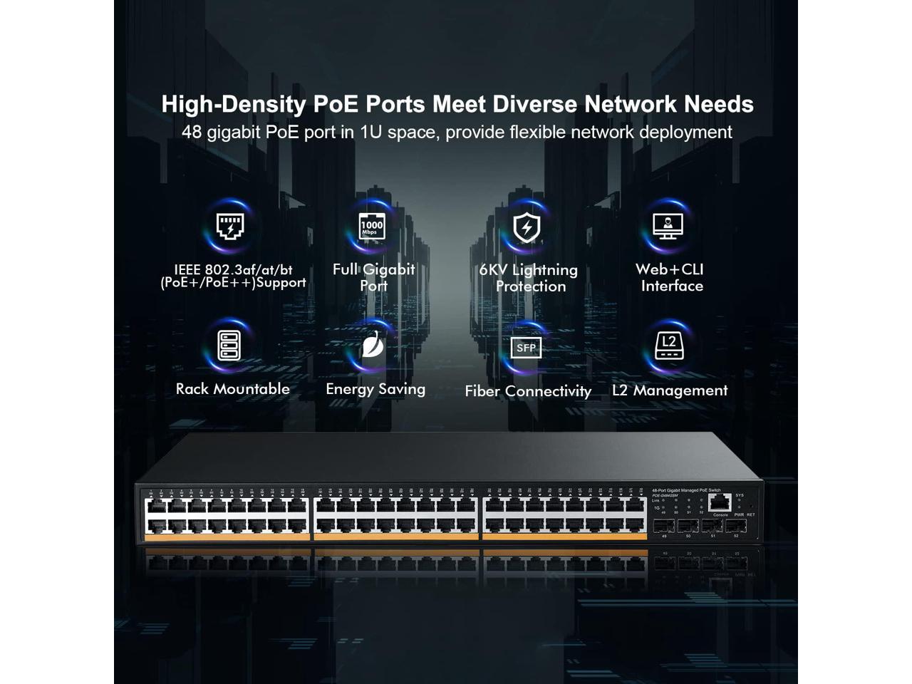 MokerLink 48 Port PoE Gigabit Managed Switch， 4x1G SFP， IEEE802