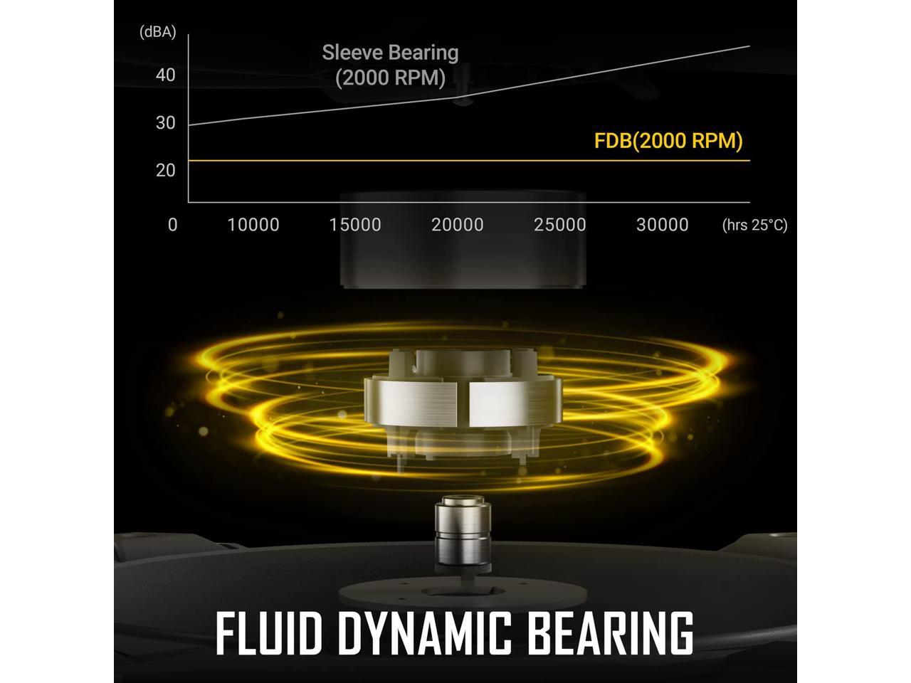Antec 30mm Thickness Fans, 120mm x 30mm Case Fans, Storm T3, PWM PC