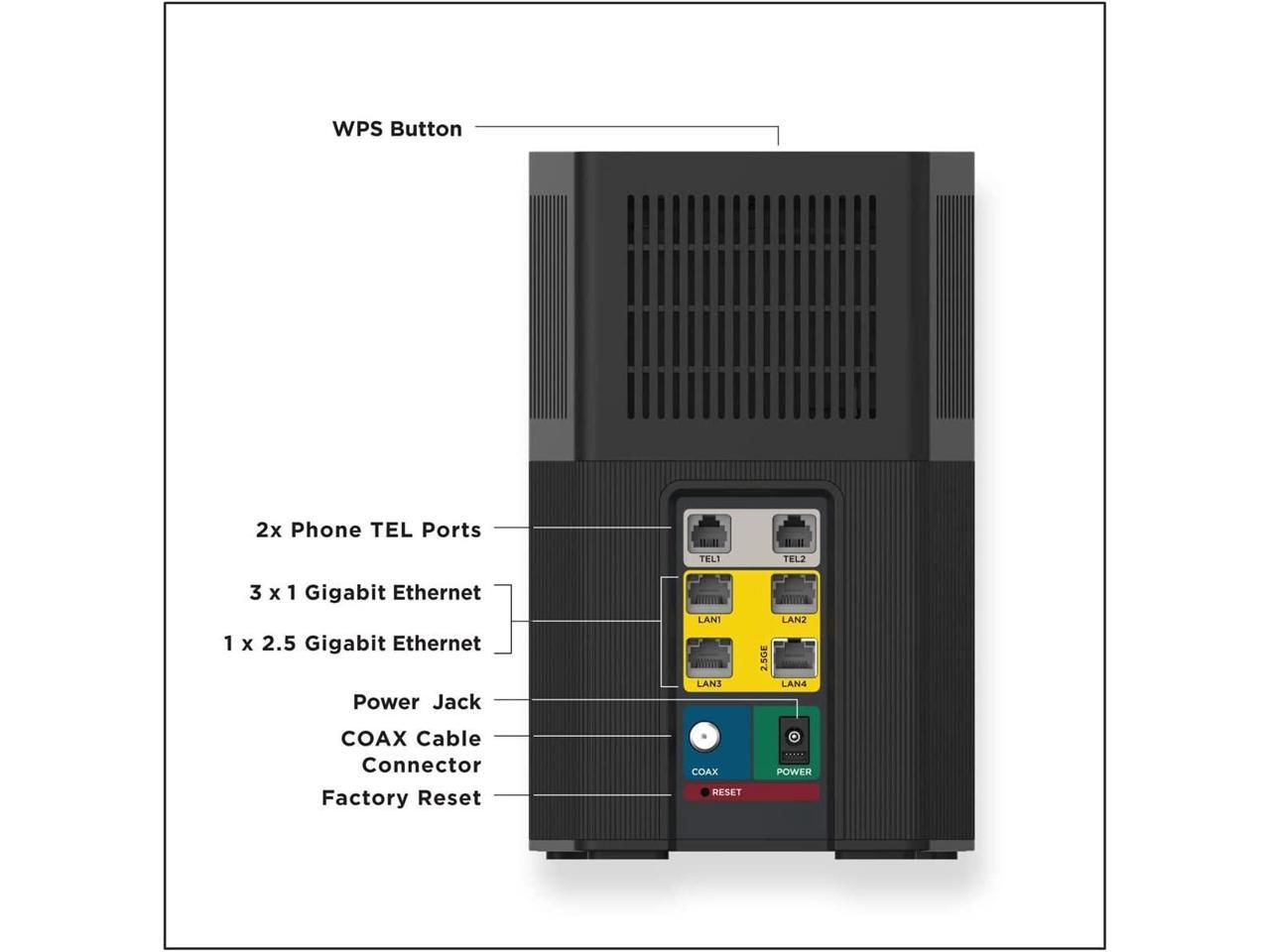 Motorola MT8733 WiFi 6 Router + MultiGig Cable Modem + 2 Phone Ports for Comcast Xfinity