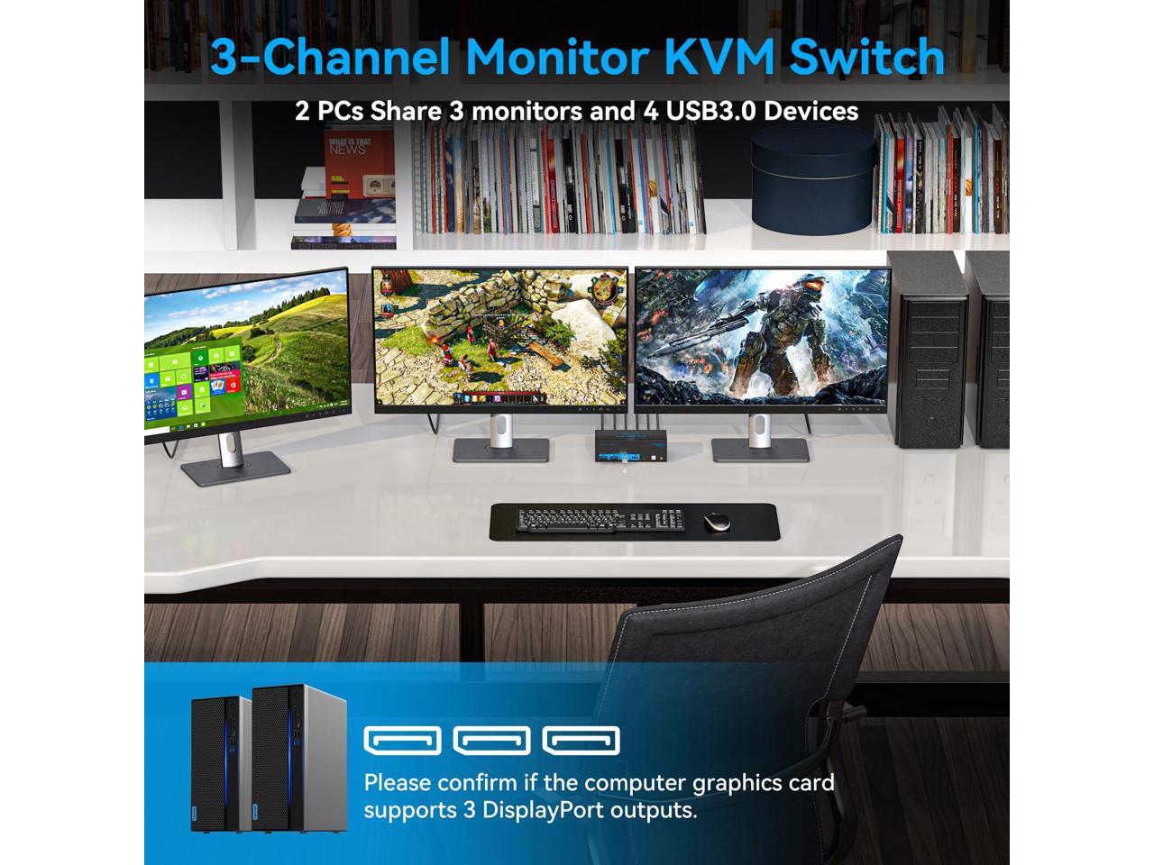 4K120Hz Displayport KVM Switch 3 Monitors 2 Computers 8K60Hz DP KVM