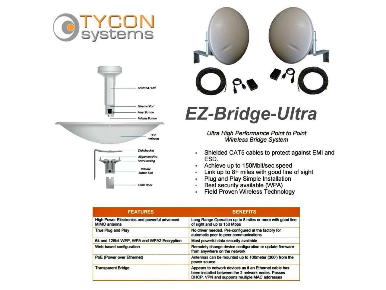 EZBridge Ultra5 EZBRULTRA5 IEEE 802.11n 300 Mbit/s Wireless Bridge