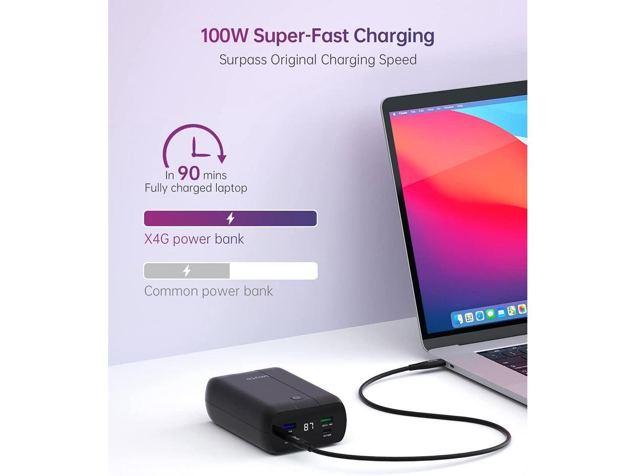 iPad & More Samsung S10 Note 10 Wireless Portable Charger imuto Power Bank 20000mAh External Battery Pack with LED Digital Display & 2 USB Outputs Fast Charge for iPhone 11 Pro Max XS Max X 8 Plus 