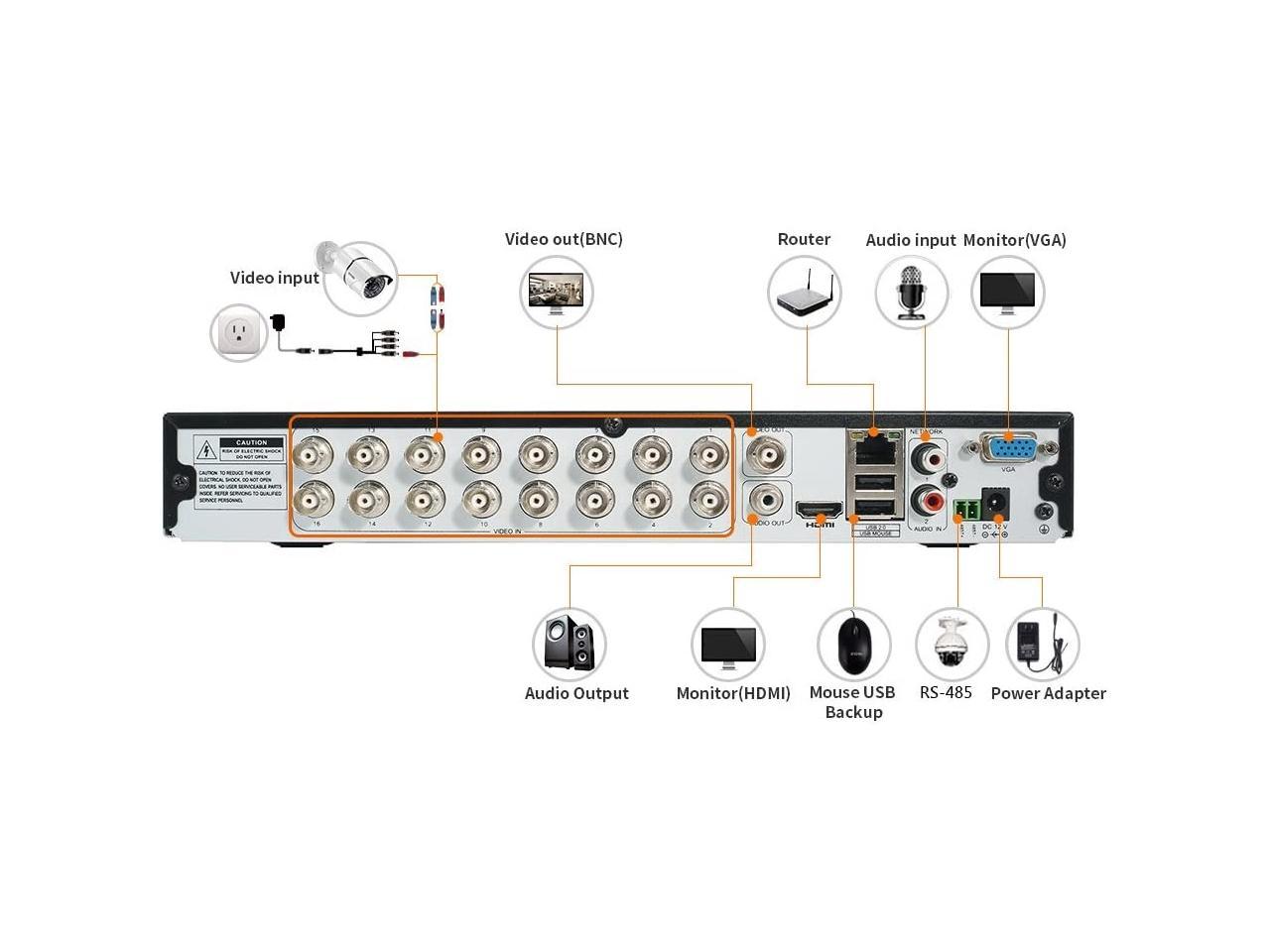 ZOSI 720p 16 Channel Security DVR Recorder, H.264 1080N Hybrid 4-in-1